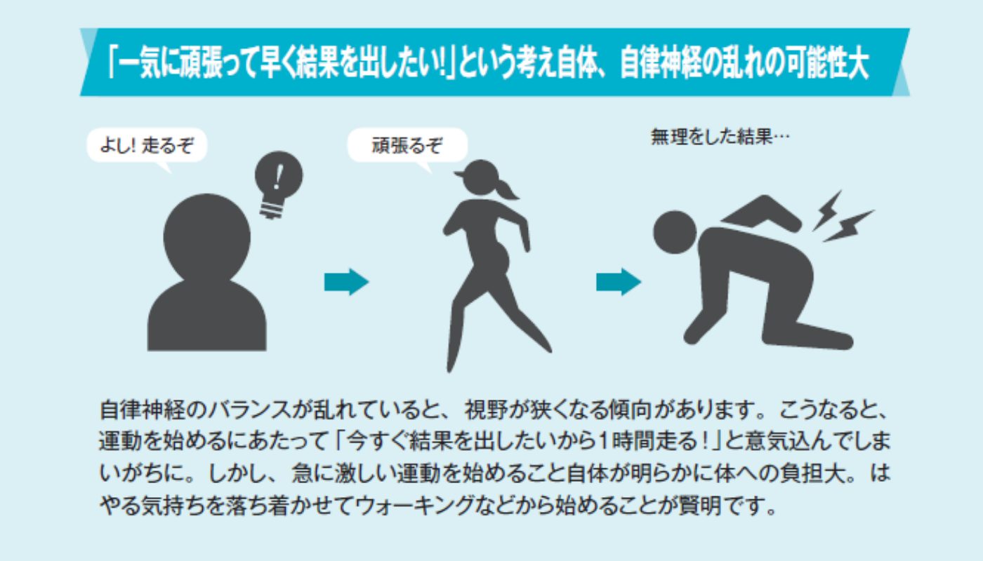 早朝 ウォーキング 女性 危険